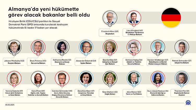 almanya hukumeti2